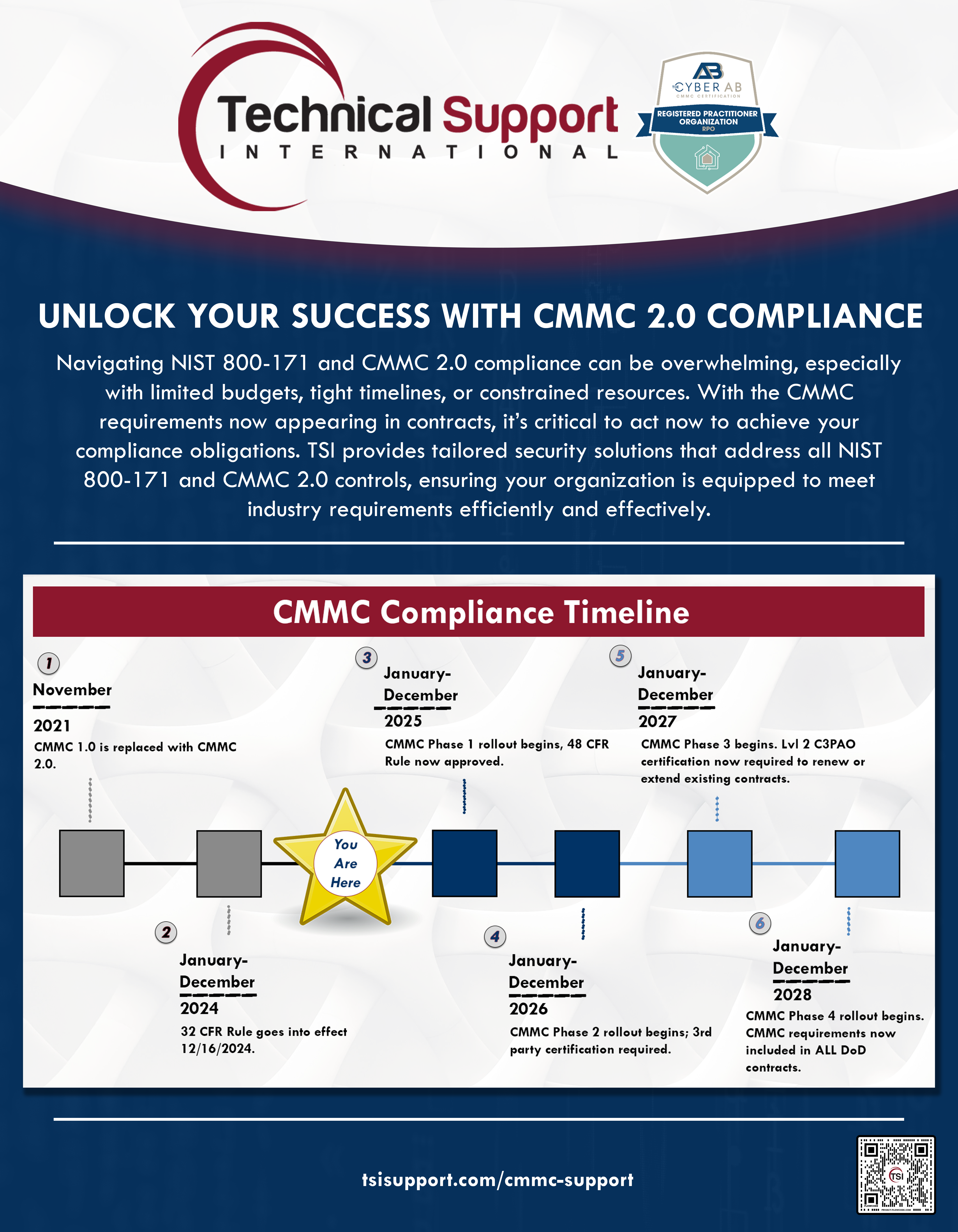 NEWSLETTER PAGE 2 FINAL (new table version)