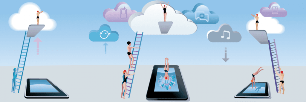 Dive-Into-Cloud-Computing-1140x380